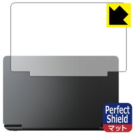 Perfect Shield【 反射低減 】保護フィルム GPD WIN Mini / GPD WIN Mini 2024 (天面用) 日本製 自社製造直販