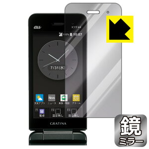 Mirror Shield یtB GRATINA KYF44 / GRATINA KYF42 { А