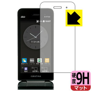 9Hdxy ˒ጸ zیtB GRATINA KYF44 / GRATINA KYF42 { А