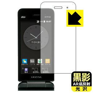 ey ARᔽˁE zیtB GRATINA KYF44 / GRATINA KYF42 { А