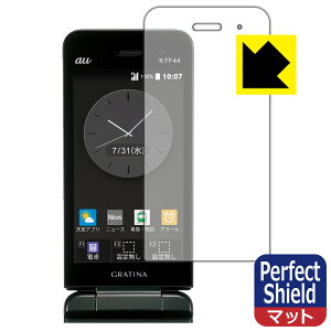 Perfect Shieldy ˒ጸ zیtB GRATINA KYF44 / GRATINA KYF42 { А