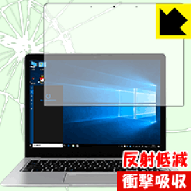 衝撃吸収【 反射低減 】保護フィルム CUBE Thinker 日本製 自社製造直販