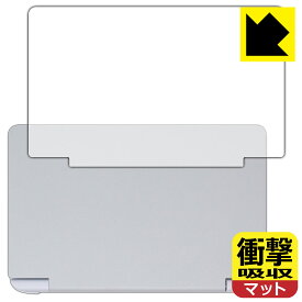 衝撃吸収【 反射低減 】保護フィルム GPD WIN Mini 2025 (天面用) 日本製 自社製造直販