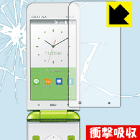 衝撃吸収【 光沢 】保護フィルム GRATINA KYF37 日本製 自社製造直販