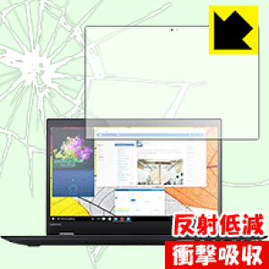 Ռzy ˒ጸ zیtB Lenovo IdeaPad Flex 5 (15C`) 2-in-1 { А