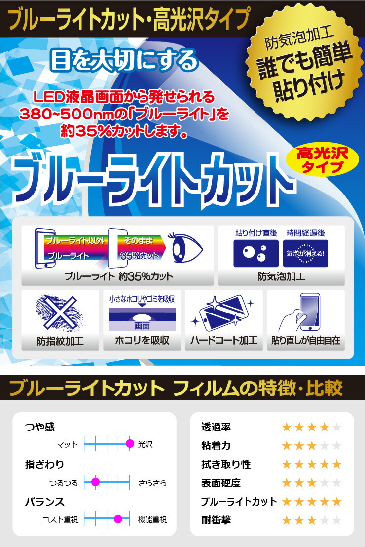 ブルーライトカット保護フィルム ZOOM H6 Handy Recorder 日本製 自社製造直販 ＰＤＡ工房