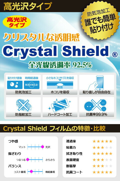 Crystal Shield POCKETALK W (ポケトーク ダブル) 3枚セット 日本製 自社製造直販 ＰＤＡ工房
