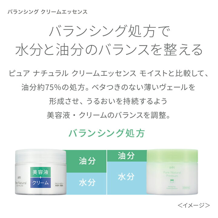 楽天市場】【pdc公式】ピュア ナチュラル プレミアム PureNatural  
