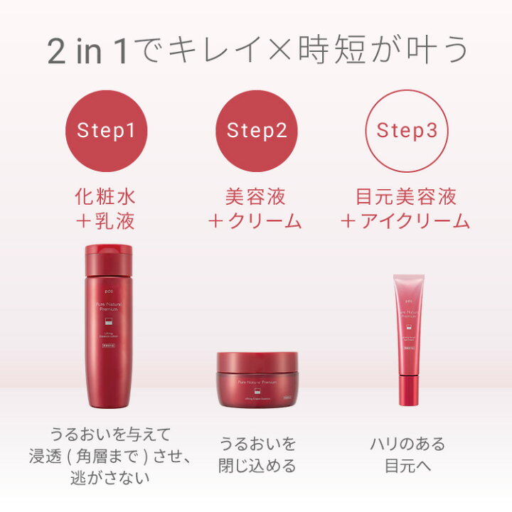 楽天市場】【新発売】リフティング セット エッセンスローション  