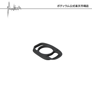 yXgAzGtGXG[ Xe XyAp[c R[Xy[T[ A_v^[ SMR to ACR