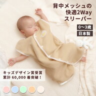 累計60,000着突破の 冬用スリーパー あったか快適2Wayおねんねスリーパー 3ヶ月 4ヶ月 ～ 1歳 2歳 3歳 4…