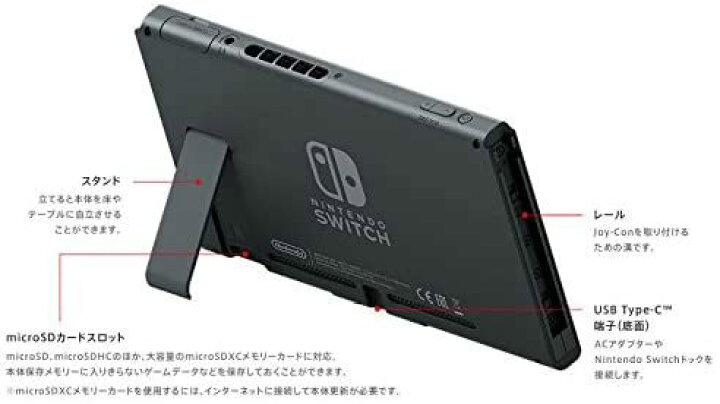 Nintendo Switch 長時間バッテリーモデル 楽天市場】◎Nintendo Switch 