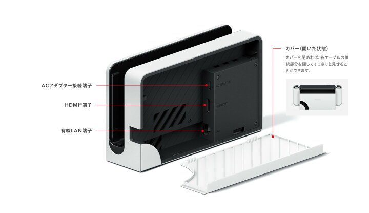 楽天市場】◎ Nintendo Switch ドック セット（ 有機ELモデル  