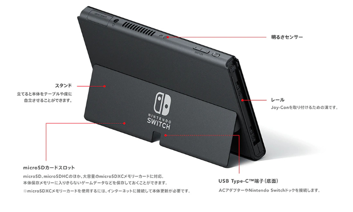 【楽天市場】有機EL モデル Nintendo Switch ディスプレイのみ 