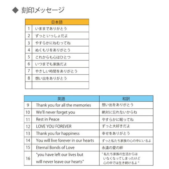 楽天市場 ペット 墓 墓石 プレート ペットコティ 石錐lサイズ ブラック 花立付き Petcoti 名入れ 刻印込 お墓 庭 犬 猫 墓石 屋外 樹木 野外 ガーデン Seki Sui ペット仏壇仏具ピースフリー