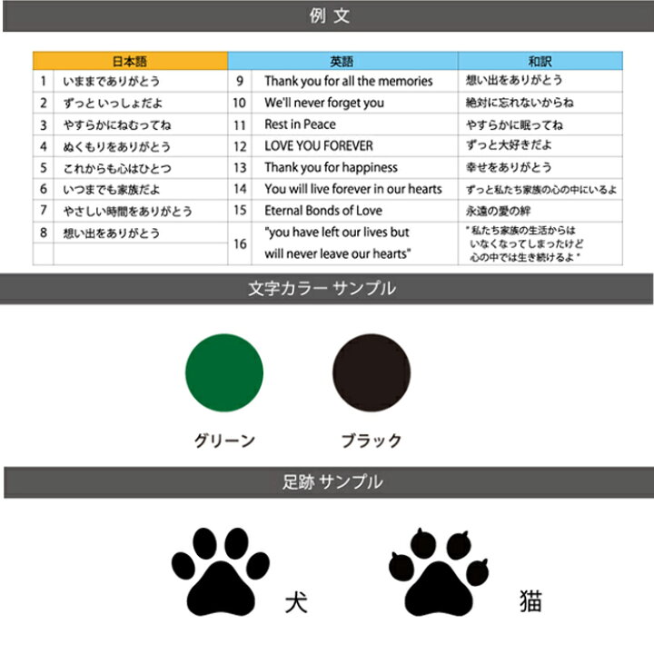 楽天市場 ペット 墓 墓石 Petcoti 波石ホワイトｌサイズ ペットコティ 高級大理石 墓石プレート 名入れ お墓 庭 石版 屋外 樹木葬 ガーデン ペット仏壇仏具ピースフリー