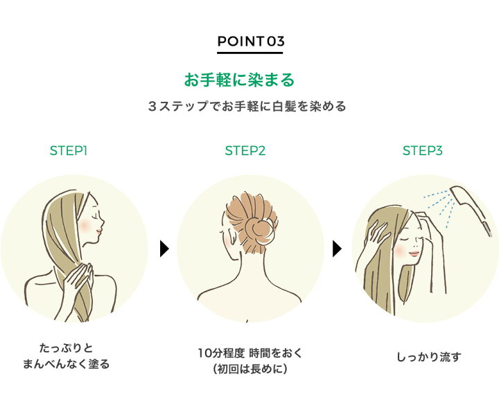 楽天市場 ヘアカラートリートメント エムズハーブ カラートリートメント 彩 Sai 100g 1本 白髪染め 男性用 女性用 男女兼用 白髪 生え際 黒く リタッチ 白髪染 髪染め 若白髪 髪染める 染める 毛染め 白髪かくし スリアン 自然派ヘアケアshop