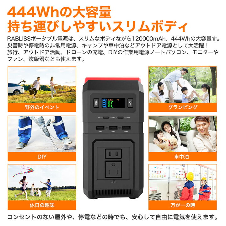 楽天市場 ポータブル電源 大容量 1000mah 444wh 蓄電器 家庭用 停電対策 非常用電源 Pse認証済 純正弦波 発電機 軽量 ポータブルバッテリー 車中泊 ソーラー充電 コンセント 災害時 防災用品 災害対策 ピースアップ