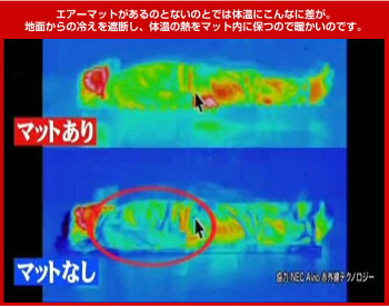 【空気入れ付】コンパクトエアーベット日本製簡便エアーマットまくら機能エアーベッド(防災グッズ非常持ち出し袋非常持出袋避難セット備蓄品防災用品帰宅困難者対策防災用品避難用具帰宅困難寒さ対策災害対策簡易ベッド)