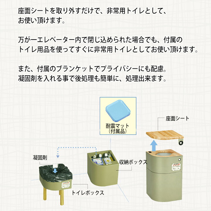 楽天市場 ウクライナ寄付金対象商品 防災対応 エレベーター設置用 防災イス レザークッション 非常用備蓄品aセット付 選べる3カラー 救援物資収納庫 非常用 Ev椅子 防災トイレ 防災ライト 非常食 保存水 救急用品 地震 災害用 防災グッズ 防災用品 災害対策