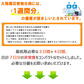 3人用/7日分(105食)非常食セットアルファ米/パンの缶詰(家族5人分3日間生きのびる防災食セット防災食品尾西携帯おにぎりサタケ安心米5年保存食セット防災セット防災グッズ災害備蓄用パン生命のパン防災用品非常用備蓄品帰宅困難者対策避難セット)