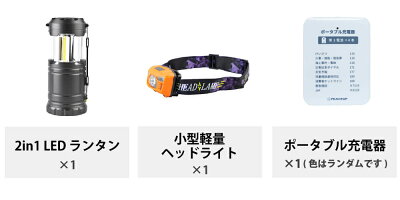 警戒レベル22人用中身だけリニューアルテスト