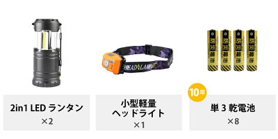 警戒レベル13人用中身だけリニューアルテスト