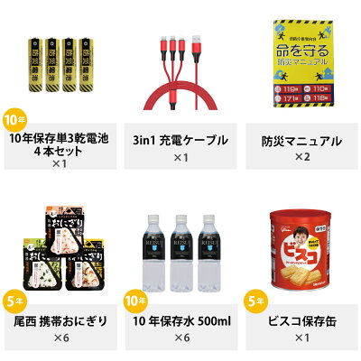 防災セット2人用中身だけピースアップ警戒レベル3防災士監修防災グッズセット家族二人用避難セット非常用持ち出し袋地震豪雨災害グッズ防災ラジオライト保存水電源非常用トイレ非常食セット保存食防災用品災害用必需品
