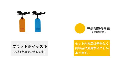 防災セット2人用中身だけピースアップ警戒レベル3防災士監修防災グッズセット家族二人用避難セット非常用持ち出し袋地震豪雨災害グッズ防災ラジオライト保存水電源非常用トイレ非常食セット保存食防災用品災害用必需品