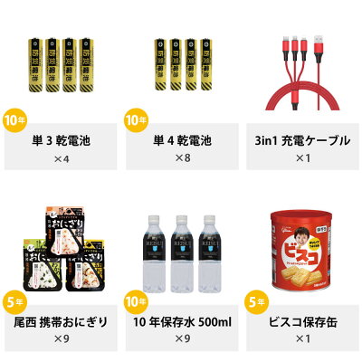 防災セット3人用ピースアップ警戒レベル3高機能防災リュックオシャレ防災士監修防災グッズセット家族三人用避難セット非常用持ち出し袋リュック地震豪雨災害グッズ防災ラジオライト保存水電源非常用トイレ非常食セット保存食防災用品