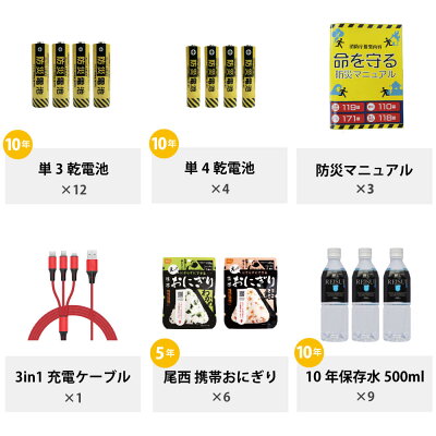 警戒レベル23人用中身だけリニューアルテスト