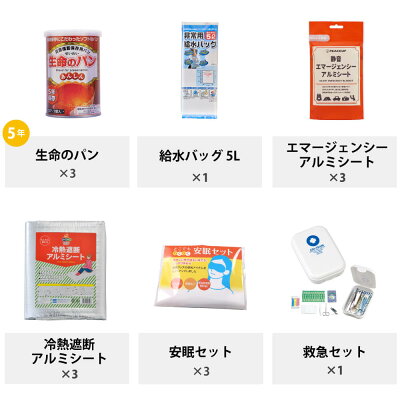 警戒レベル23人用中身だけリニューアルテスト