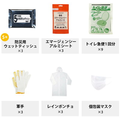 警戒レベル13人用中身だけリニューアルテスト