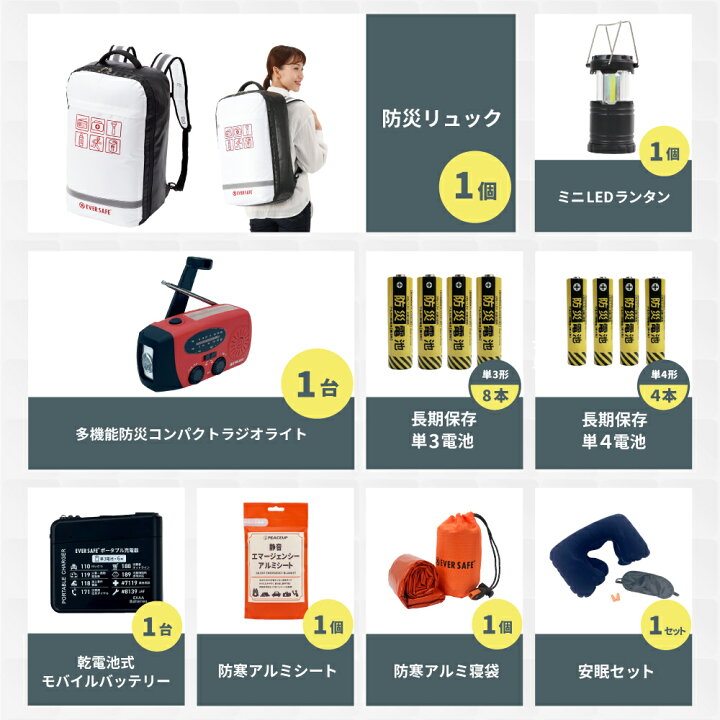 楽天市場】防災セット 1人用 底まで開く防災リュック 防災グッズ 防災 