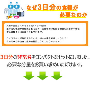 4人用/3日分(36食)非常食セット【10年保存水付】アルファ米/パンの缶詰(家族4人分3日間生きのびる防災食セット防災食品尾西携帯おにぎりサタケ安心米保存食セット防災セット防災グッズ災害備蓄用パン生命のパン防災用品非常用備蓄品避難セット)
