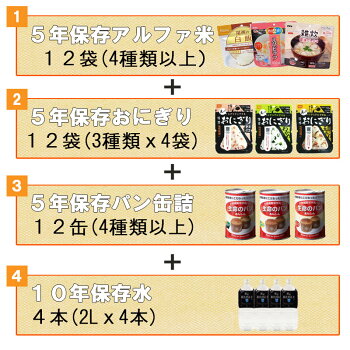 4人用/3日分(36食)非常食セット【10年保存水付】アルファ米/パンの缶詰(家族4人分3日間生きのびる防災食セット防災食品尾西携帯おにぎりサタケ安心米保存食セット防災セット防災グッズ災害備蓄用パン生命のパン防災用品非常用備蓄品避難セット)