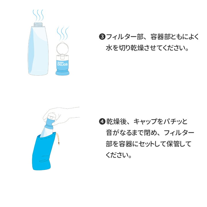 スーパーデリオス用 カートリッジ 交換用 アウトドア 携帯用浄水器 濾過器 サバイバル 携帯浄水器 デリオス E フィルター 飲料水確保 災害