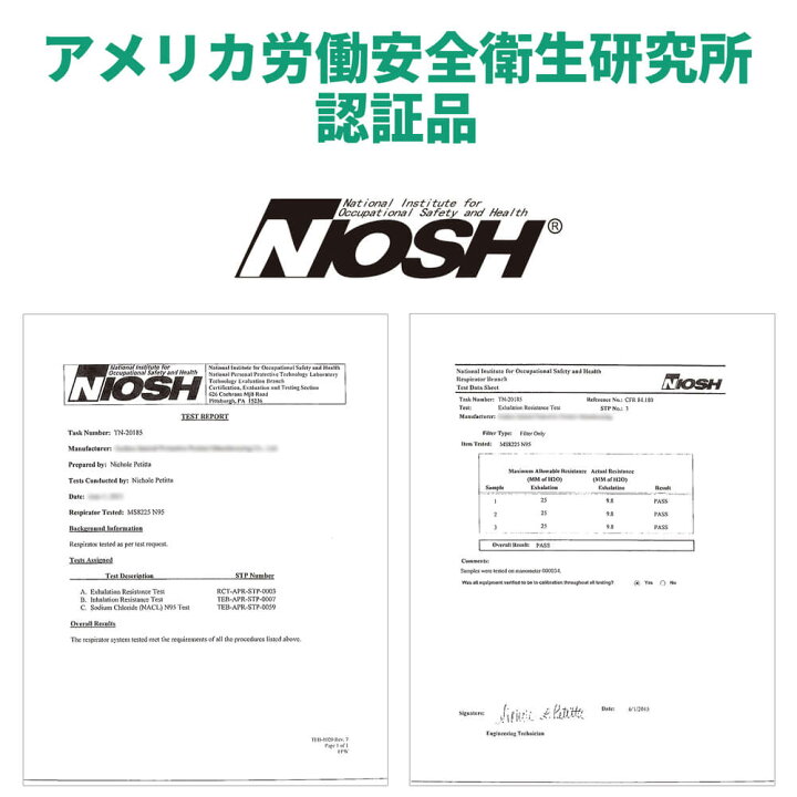 楽天市場】米国NIOSH認証 N95 マスク ホワイト ブラック 個包装 20枚入 