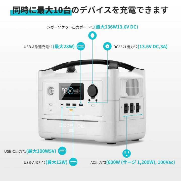 楽天市場】ポータブル電源 EcoFlow RIVER Max Plus 720Wh 小型 蓄電池 