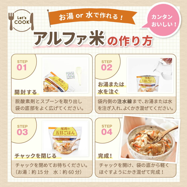 楽天市場】4人用/7日分 84食 非常食セット 5年保存 アルファ米 パンの 
