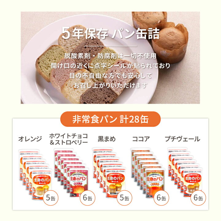 楽天市場】4人用/7日分 84食 非常食セット 5年保存 アルファ米 パンの 