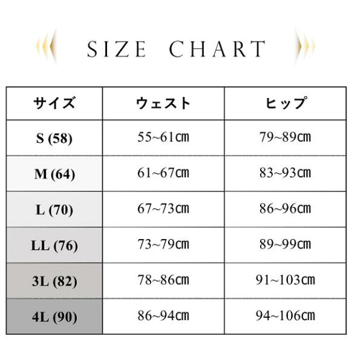 楽天市場】【日本製（縫製工場直売）】ガードル 1枚履き 大きいサイズ  