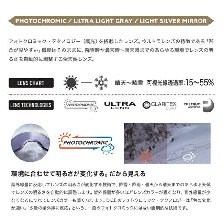 楽天市場】2022-23 DICE SHOWDOWN WHITE PHOTOCHROMIC/ULTRA LIGHT GRAY/LIGHT SILVER  MIRROR GOGGLES ゴーグル スキー スノーボード ダイス ショーダウン ウルトラ調光 SD24570_W 2023 日本正規品 :  Woven