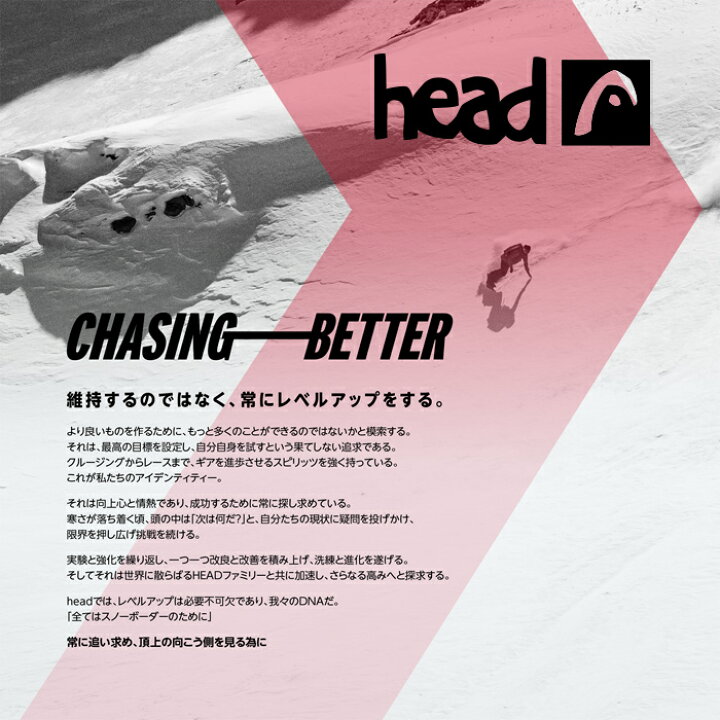 ヘッド ハンター映画ポスター 11 X 17 ヘッド ハンター映画ポスター 11 X 17 Vladatk Kim Ba