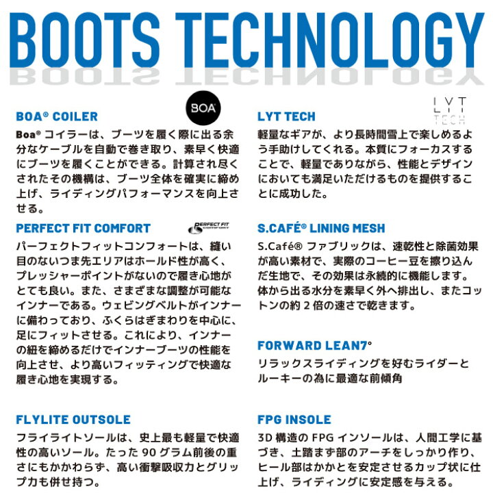 楽天市場 スノーボード 板 3点セット メンズ ヘッド 22 23 Head Mighty Dct Fx One Lyt Black Scout Lyt Boa Coiler Black 板 バインディング ビンディング ブーツ 金具 23 日本正規品 Woven