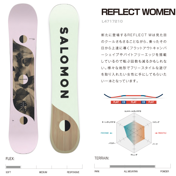 楽天市場】2022-23 SALOMON REFLECT WOMEN スノーボード 板 サロモン