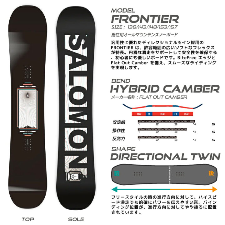 楽天市場】スノーボード 2点セット2023-24 SALOMON FRONTIER - RHYTHM 