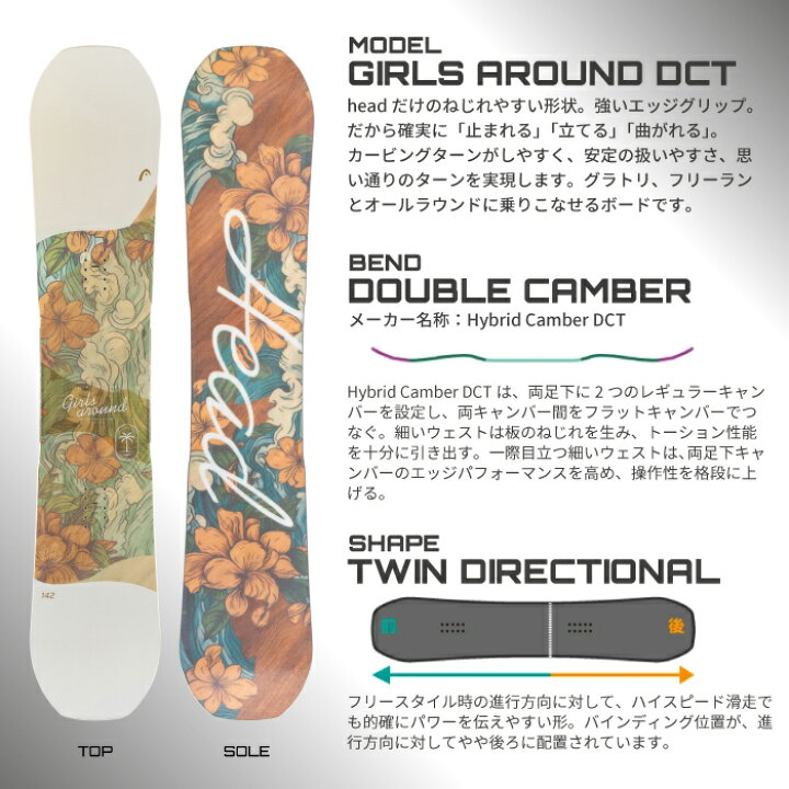 楽天市場】スノーボード 2点セット HEAD GIRLS AROUND DCT - FX ヘッド 