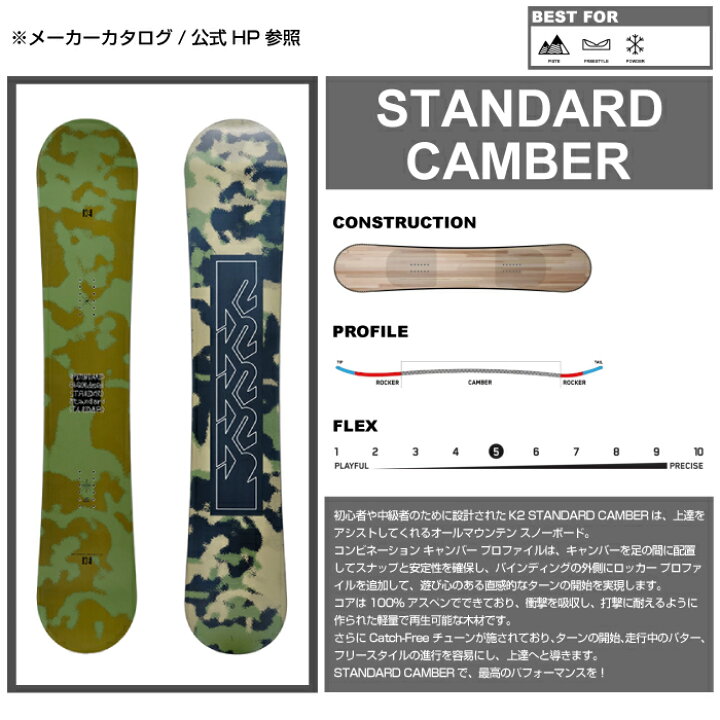 楽天市場】2024-25 K2 STANDARD CAMBER ケーツー スタンダード 