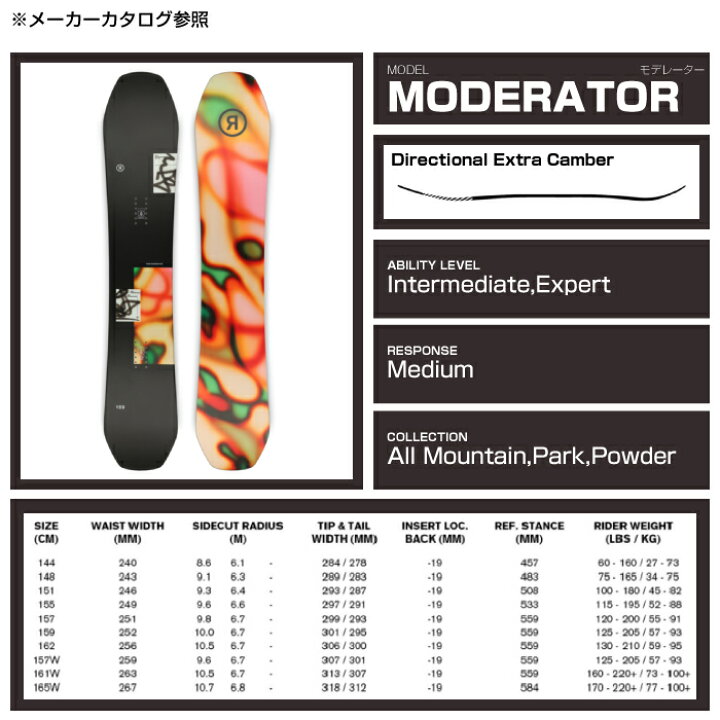 楽天市場】2024-25 RIDE MODERATOR ライド モデレーター スノーボード 